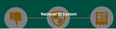  image linking to The National ID Debate: Is the Philippines Ready? 
