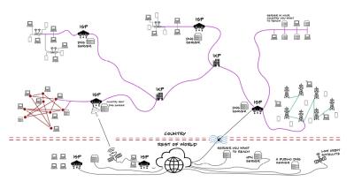  image linking to #KeepItOn – Preserving Digital Rights and Economic Prosperity: A Call Against Internet Shutdowns in Kenya during #RejectTheFinanceBill2024 picketing 